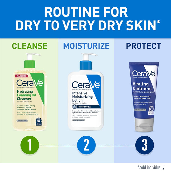 Cerave Healing Ointment, Hydrating Skin Protectant with Petrolatum, Hyaluronic Acid & Ceramides, Face & Body Skin Barrier Repair for Cracked, Chafed, Dry Skin, Fragrance Free & Lanolin Free, 5 Oz
