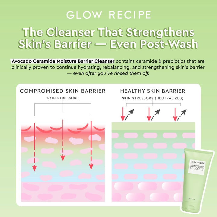 Glow Recipe Avocado Ceramide Facial Cleanser for Dry Skin - Hydrating Gel to Foaming Face Wash for Women & Men - Gentle Moisture Barrier Repair with Hyaluronic Acid & Colloidal Oatmeal, 150Ml
