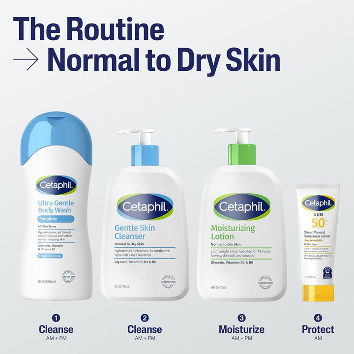 Cetaphil Face & Body Moisturizer, Hydrating Moisturizing Lotion for All Skin Types, Suitable for Sensitive Skin, NEW 20 Oz, Fragrance Free, Hypoallergenic, Non-Comedogenic