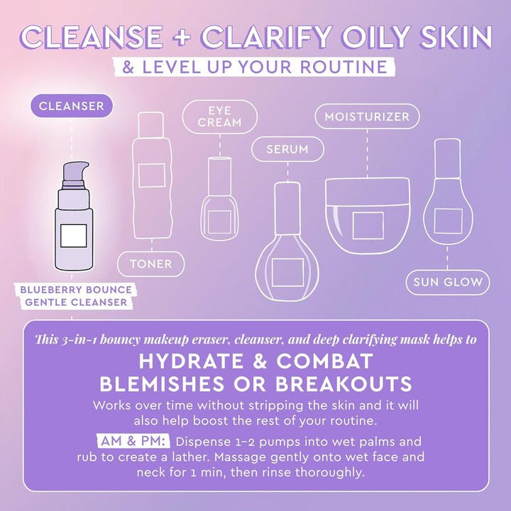 Glow Recipe Blueberry Bounce Exfoliating Face Wash, Travel Size - Foaming Facial Cleanser, Makeup Remover & Clarifying Mask - Hydrating Hyaluronic Acid & Gentle AHA for Sensitive Skin - Vegan, 30Ml