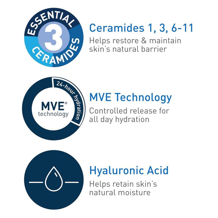 Cerave Daily Moisturizing Lotion for Dry Skin, Body Lotion & Face Moisturizer with Hyaluronic Acid and Ceramides, Daily Moisturizer, Fragrance Free, Oil-Free, 12 Ounce