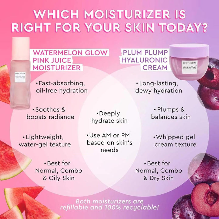Glow Recipe Pink Juice Water Gel Face Moisturizer for Women, Men & Teens, Travel Size - Hydrating Hyaluronic Acid, Radiance Boosting, Oil-Free, Long-Lasting Korean Skin Care for Oily Skin (25Ml)