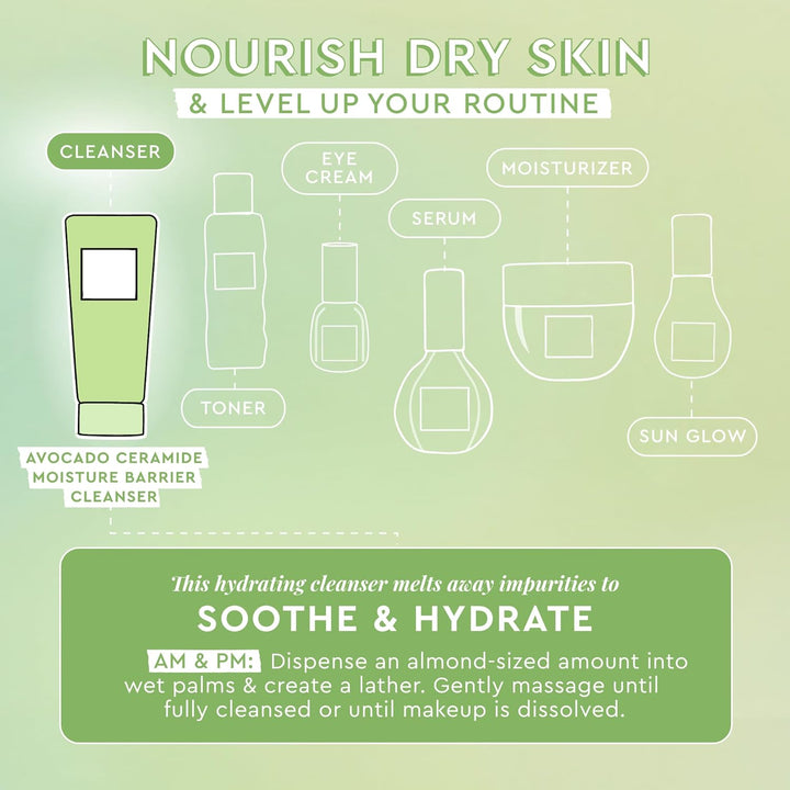Glow Recipe Avocado Ceramide Facial Cleanser for Dry Skin - Hydrating Gel to Foaming Face Wash for Women & Men - Gentle Moisture Barrier Repair with Hyaluronic Acid & Colloidal Oatmeal, 150Ml