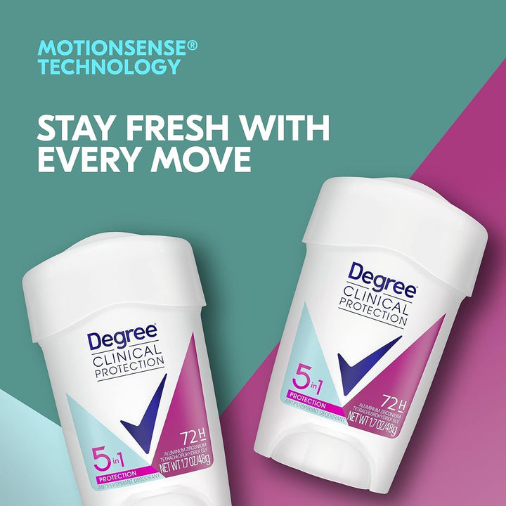 Degree Clinical Protection Antiperspirant Deodorant 72-Hour Sweat & Odor Protection 5-In-1 Antiperspirant for Women 1.7 Oz