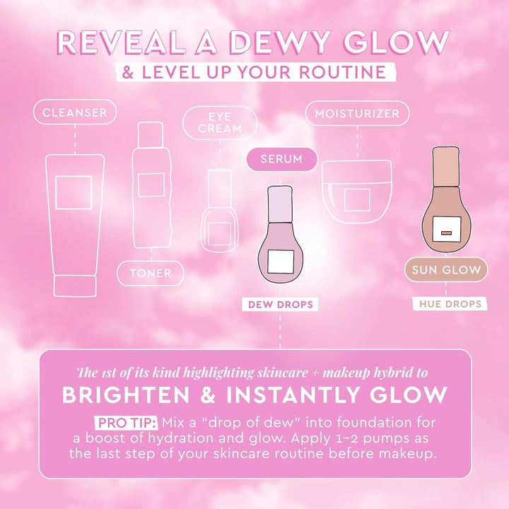 Glow Recipe Watermelon Niacinamide Dew Drops - Brightening, Plumping Hydrating Face Serum, Makeup Primer + Liquid Highlighter with Hyaluronic Acid - Dewy & Glowing Korean Skin Care (40Ml)