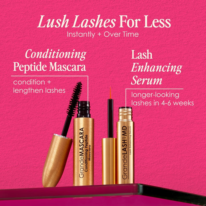 Grande Cosmetics Set